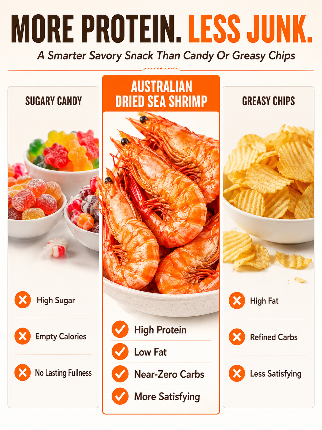 🔥 Dried Sea Shrimp ‖ No Sugar Crash, More Protein, Real Seafood Flavor-ASS1